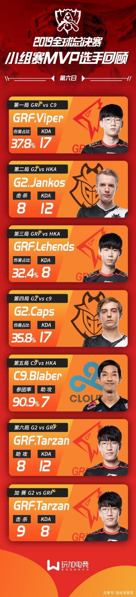 开云体育官网-HKA鏖战C9，Viper开启传奇时刻峡谷大战淘汰赛，让粉丝疯狂欢呼