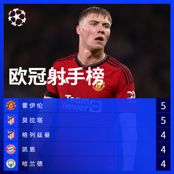 开云官网-那不勒斯轻取西班牙，格列兹曼惊艳世界