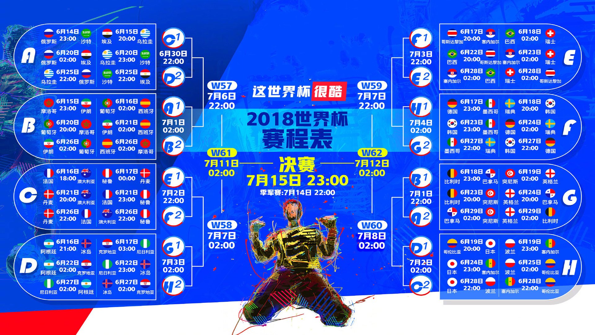 世界杯头名之争,哥斯达黎加震撼横扫,孙兴慜率领韩国队强势取胜